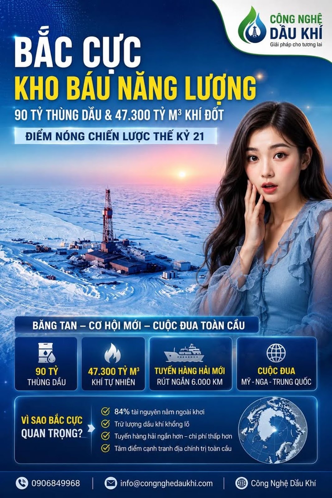Bắc Cực Lộ Diện Kho Dầu 90 Tỷ Thùng Và 47.300 Tỷ M³ Khí Đốt, Mỹ - Trung Quốc - Nga Bước Vào Cuộc Đua Thế Kỷ