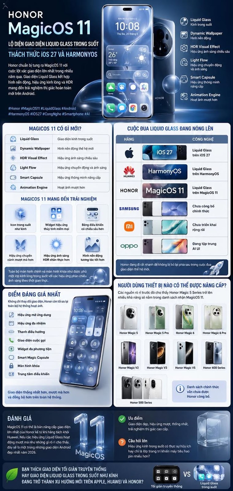 Honor Chính Thức Mở Chương Trình Trải Nghiệm Sớm MagicOS 11 Với Giao Diện Liquid Glass Mới