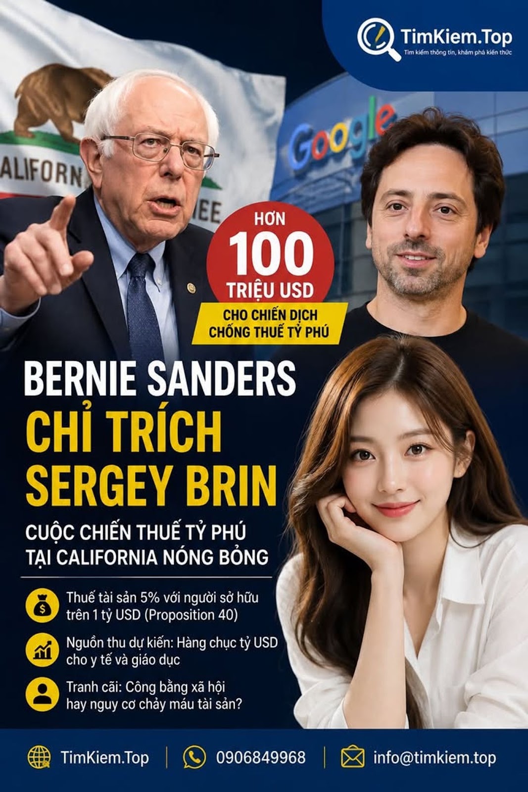 Bernie Sanders chỉ trích Sergey Brin khi hơn 100 triệu USD được đổ vào cuộc chiến thuế tỷ phú California #BernieSanders #SergeyBrin #Google #California #Proposition40 #ThuếTỷPhú #ThuếTàiSản #TỷPhúCôngNghệ #SiliconValley #GavinNewsom #KinhTếMỹ #ChínhTrịMỹ