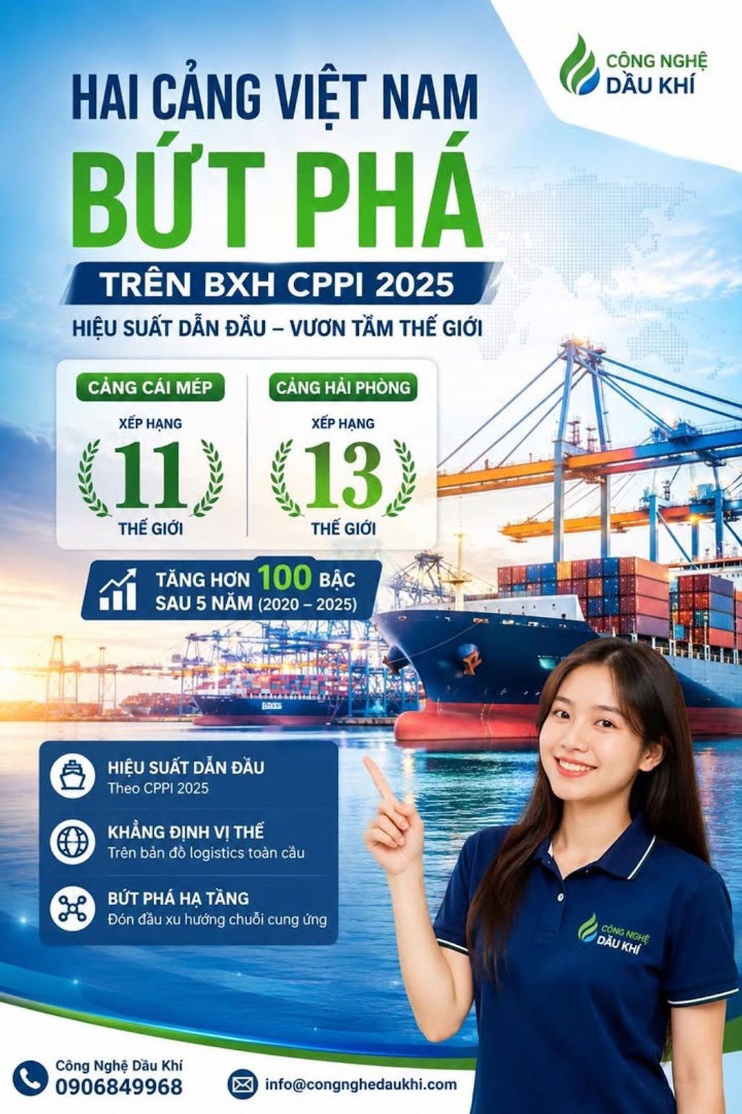 HAI CẢNG BIỂN VIỆT NAM BỨT PHÁ TRÊN BXH CPPI 2025, HẢI PHÒNG TĂNG HƠN 100 BẬC CHỈ SAU 5 NĂM