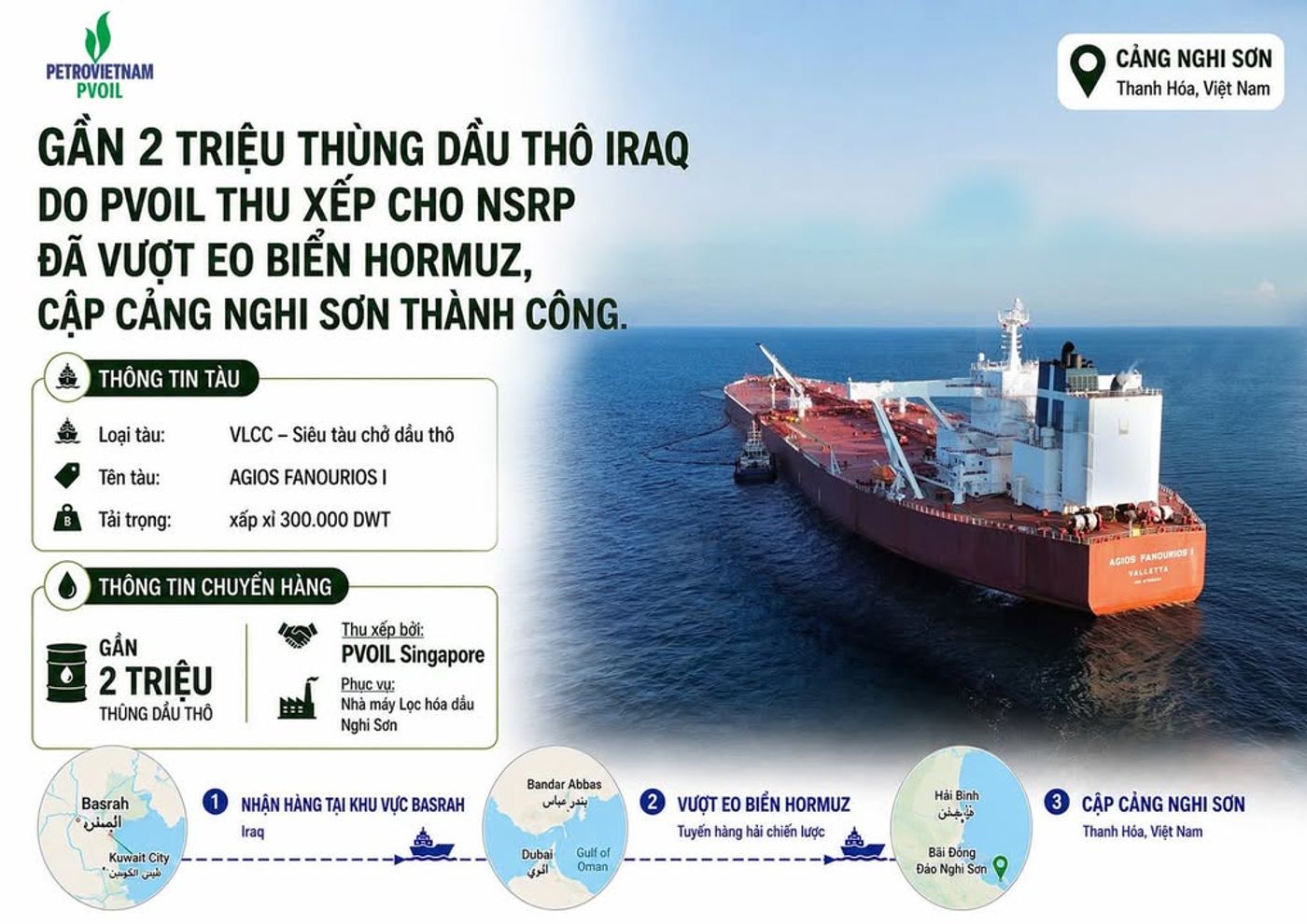 GẦN 2 TRIỆU THÙNG DẦU IRAQ CẬP CẢNG NGHI SƠN GIỮ VỮNG MẠCH MÁU NĂNG LƯỢNG VIỆT N...