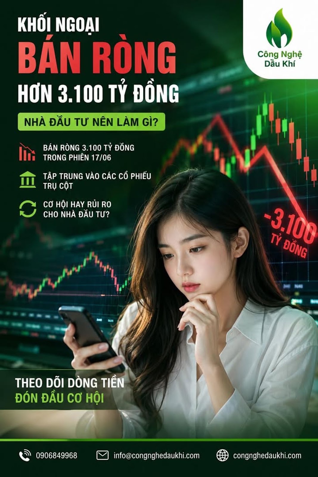 Nhà đầu tư ngoại bất ngờ bán tháo hơn 3.100 tỷ đồng, thị trường chứng khoán Việt Nam sắp bước vào nhịp điều chỉnh lớn hay chỉ là cú rung lắc ngắn hạn?