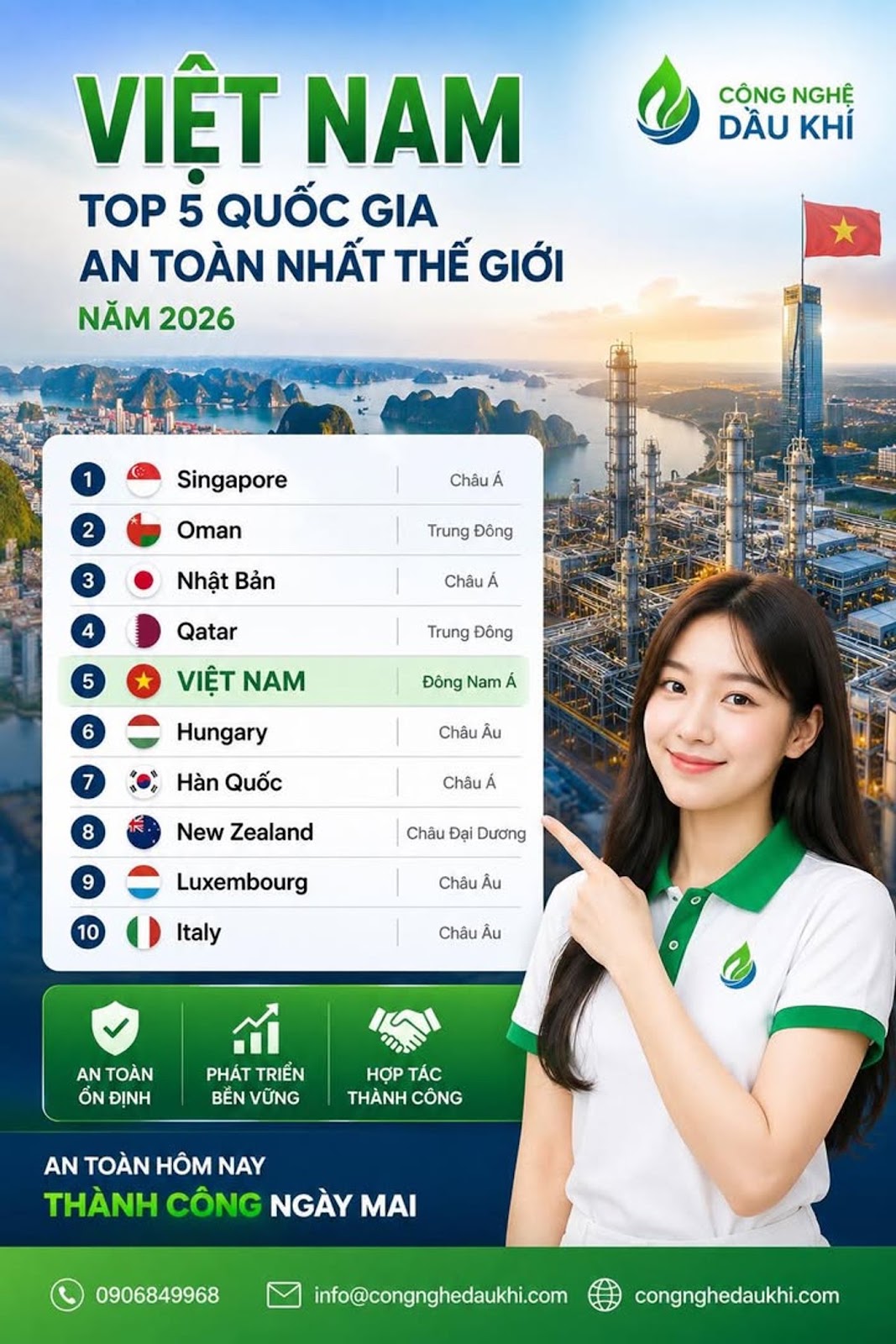 Việt Nam Lọt Top 5 Quốc Gia An Toàn Nhất Thế Giới Năm 2026, Điều Gì Đang Khiến Thế Giới Phải Nhìn Lại?