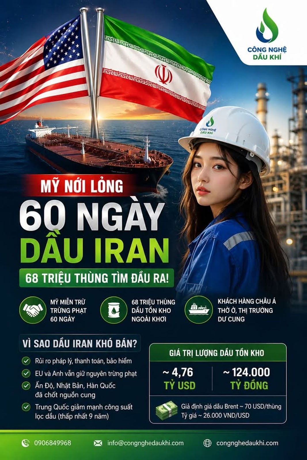 Mỹ Mở Cửa 60 Ngày Cho Dầu Iran, 68 Triệu Thùng Dầu Có Tìm Được Người Mua

#Iran ...