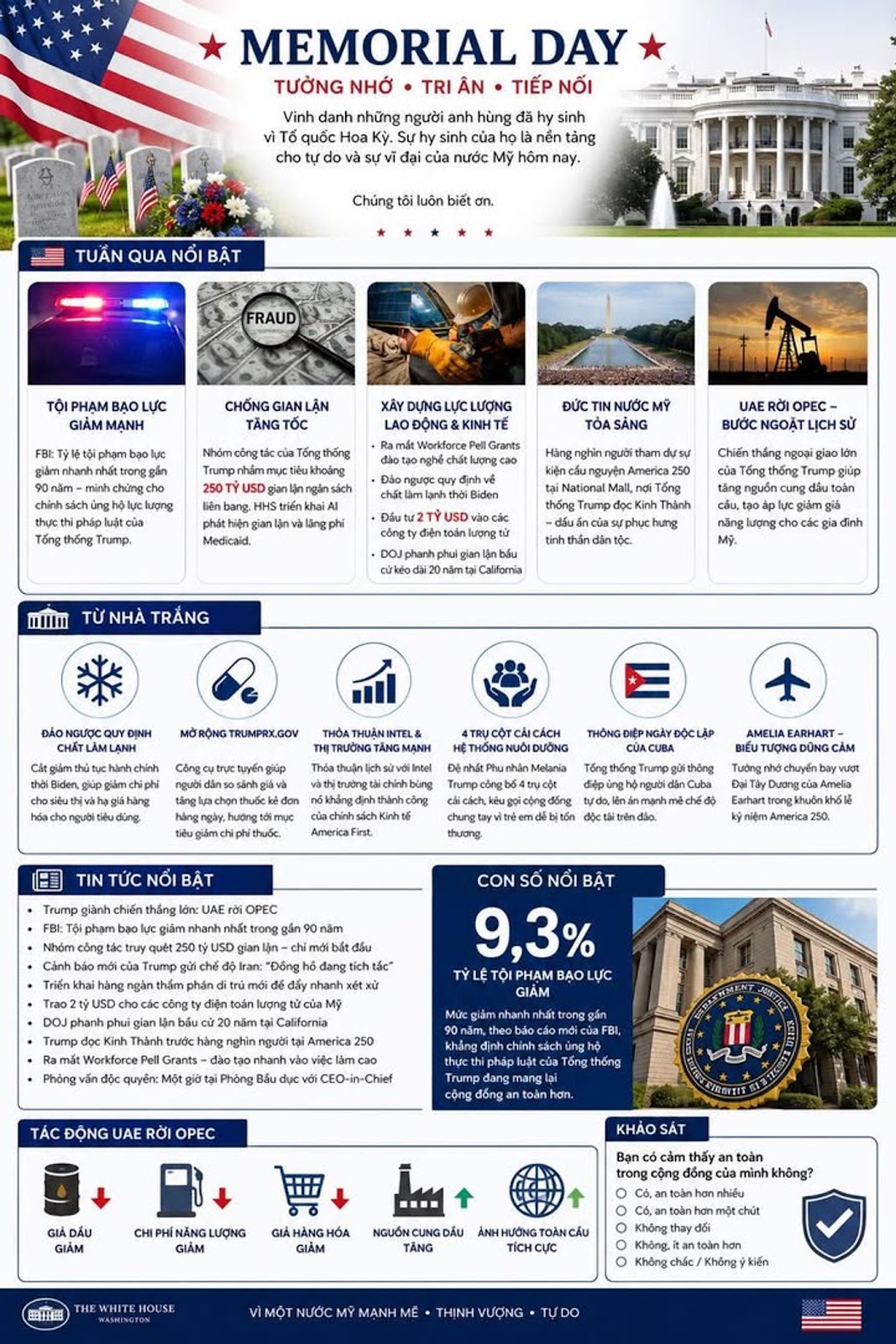 Nước Mỹ đang bước vào giai đoạn “America First 2.0” đầy tranh cãi với hàng loạt chính sách cứng rắn từ Donald Trump khiến cả thế...