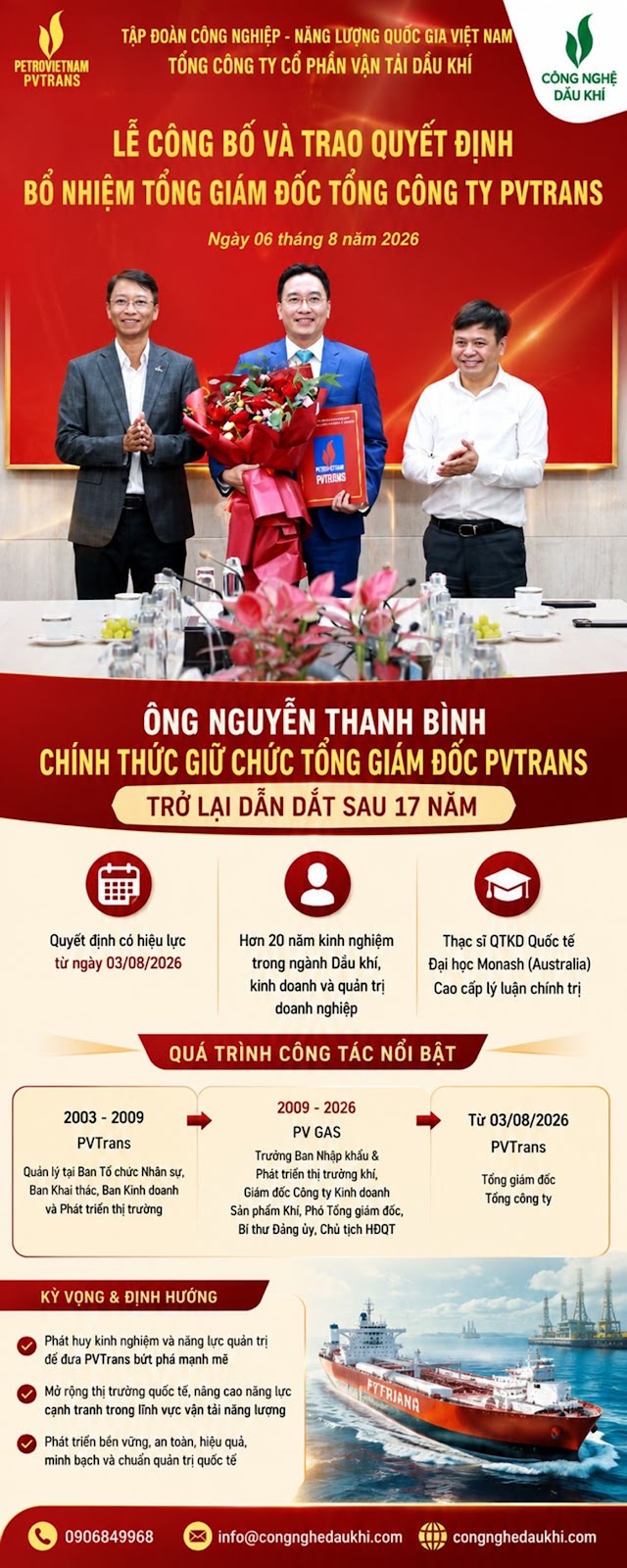 Trao quyết định bổ nhiệm ông Nguyễn Thanh Bình giữ chức Tổng giám đốc PVTrans, đánh dấu sự trở lại sau 17 năm #PVTrans #Petrovietnam #PVGAS #DầuKhí #VậnTảiDầuKhí #NhânSự #QuảnTrịDoanhNghiệp #NăngLượng #CôngNghệDầuKhí