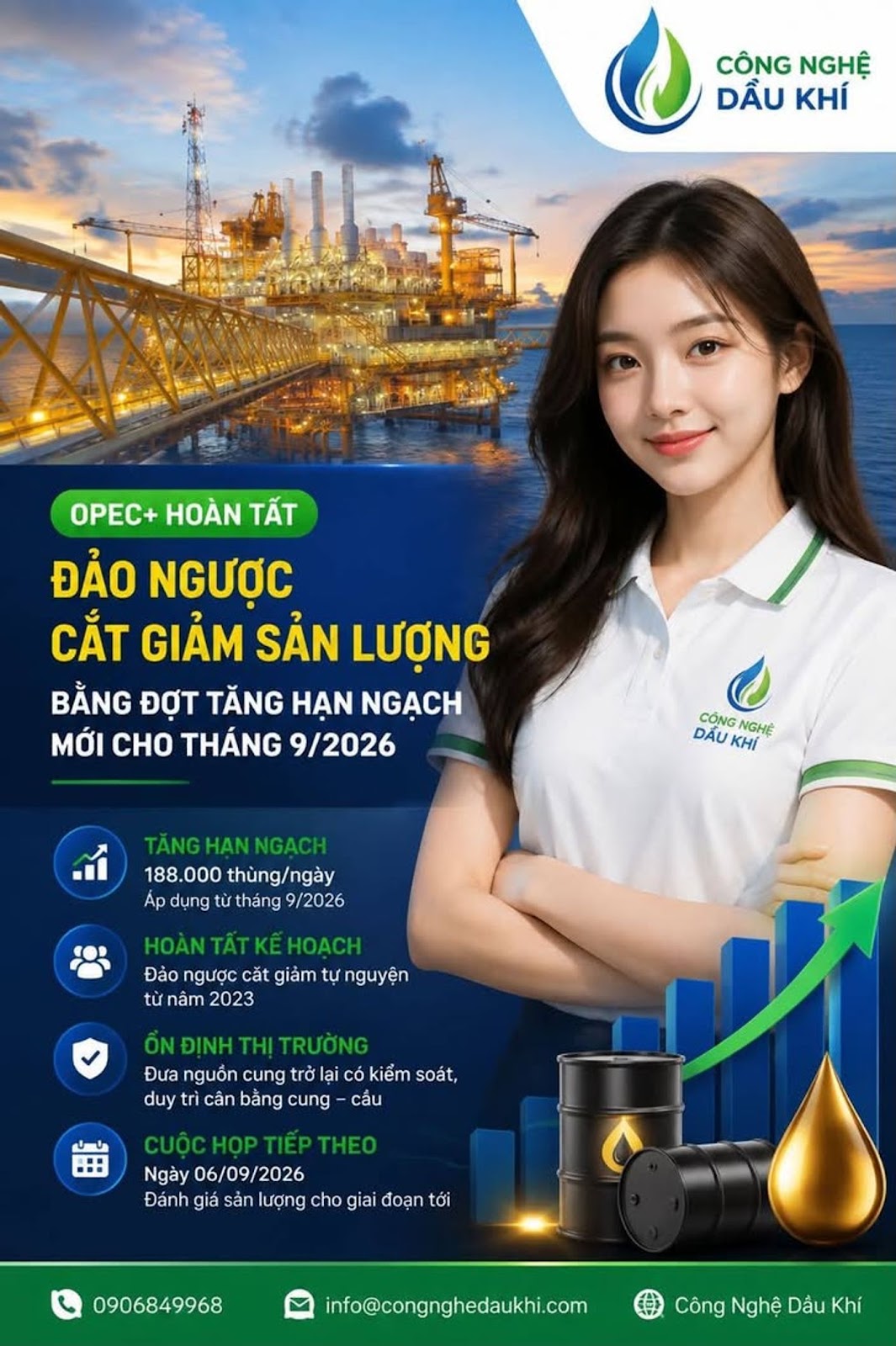 OPEC+ hoàn tất đảo ngược cắt giảm sản lượng tự nguyện từ năm 2023 bằng đợt tăng hạn ngạch mới cho tháng 9 năm 2026 #OPEC #OPECPlus #DầuMỏ #GiáDầu #SaudiArabia #Nga #Iraq #Kazakhstan #NăngLượng #KinhTếToànCầu #Bloomberg #Reuters