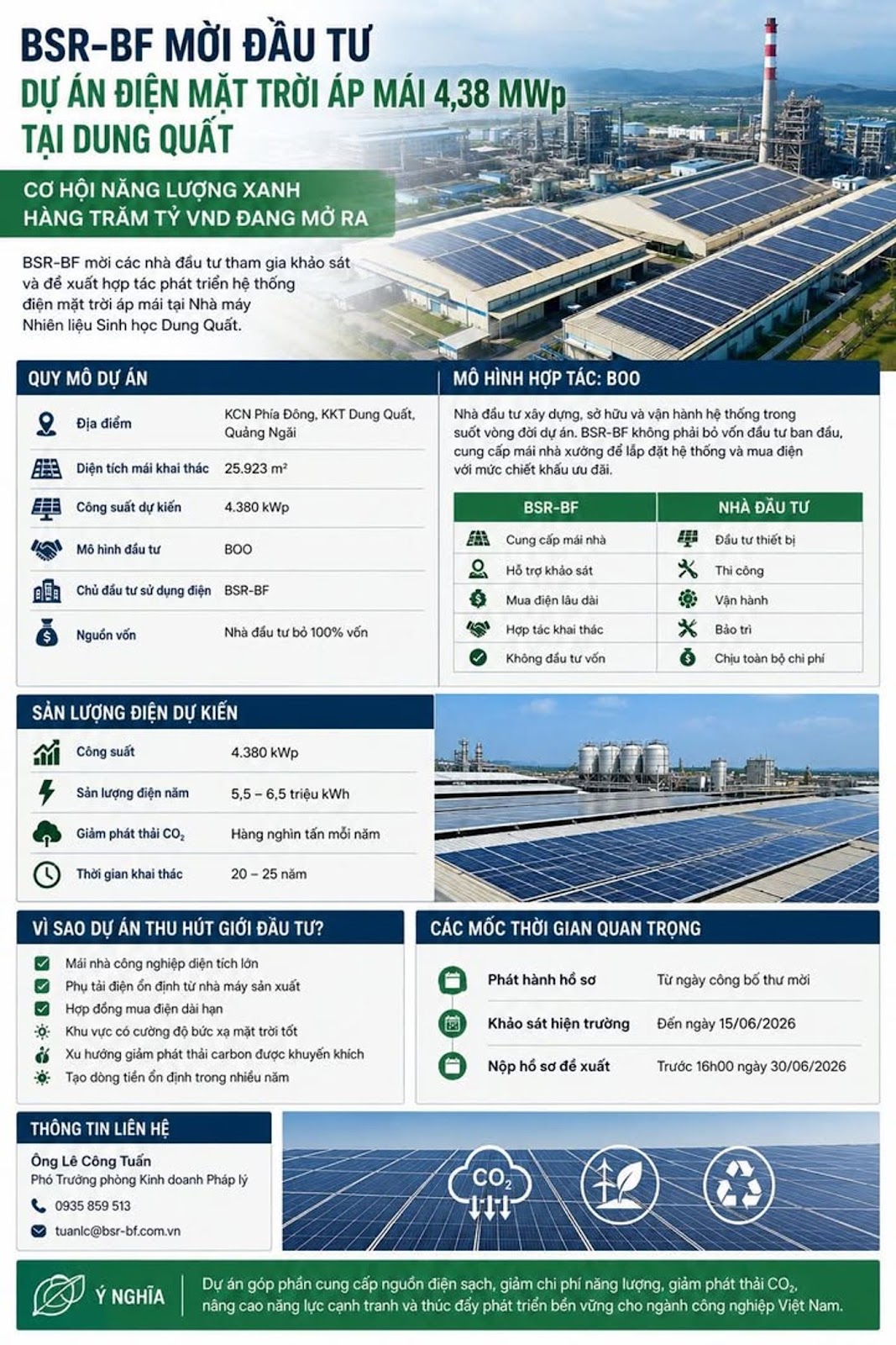 BSR-BF Mời Đầu Tư Dự Án Điện Mặt Trời Áp Mái 4,38 MWp Tại Dung Quất, Cơ Hội Năng Lượng Xanh Hàng Trăm Tỷ VND Đang Mở Ra?