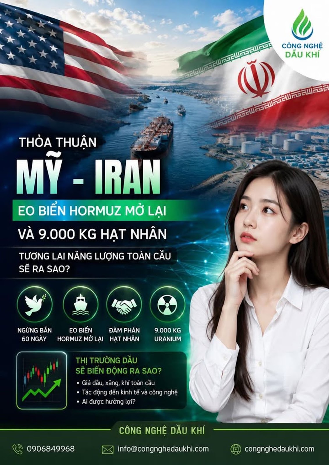 THỎA THUẬN MỸ – IRAN GÂY CHẤN ĐỘNG THỊ TRƯỜNG NĂNG LƯỢNG TOÀN CẦU

#MyIran #Iran...