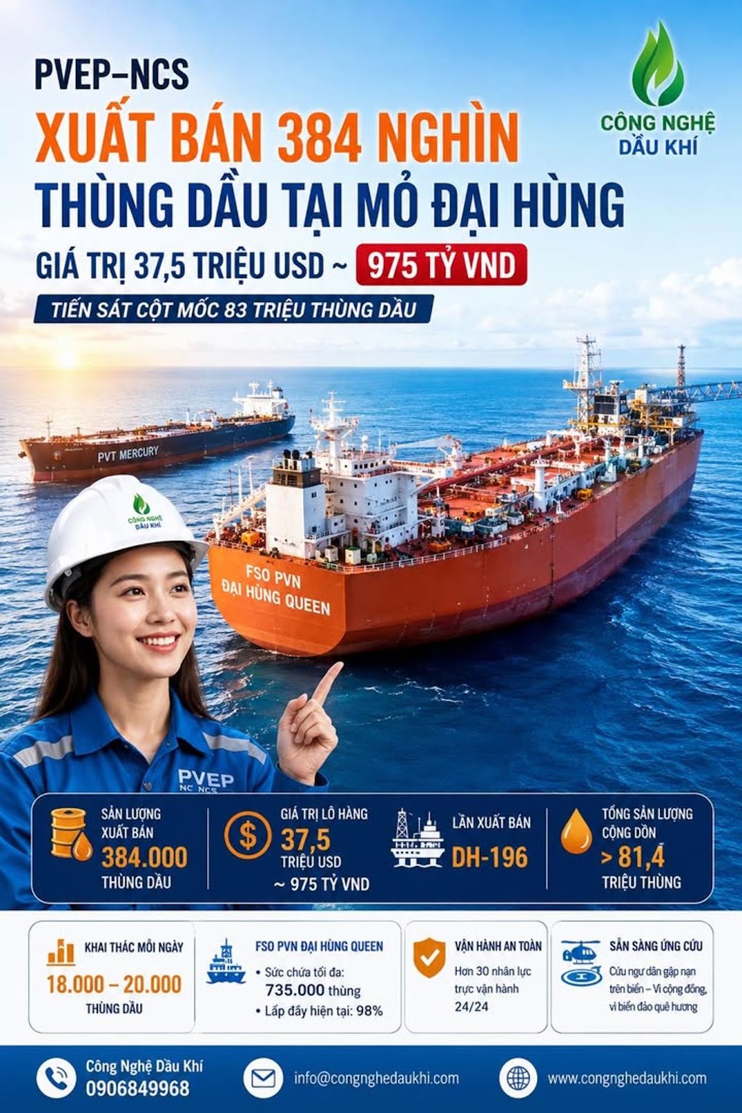 PVEP XUẤT BÁN 384 NGHÌN THÙNG DẦU TRỊ GIÁ GẦN 975 TỶ VND, MỎ ĐẠI HÙNG TIẾN SÁT CỘT MỐC LỊCH SỬ 83 TRIỆU THÙNG DẦU