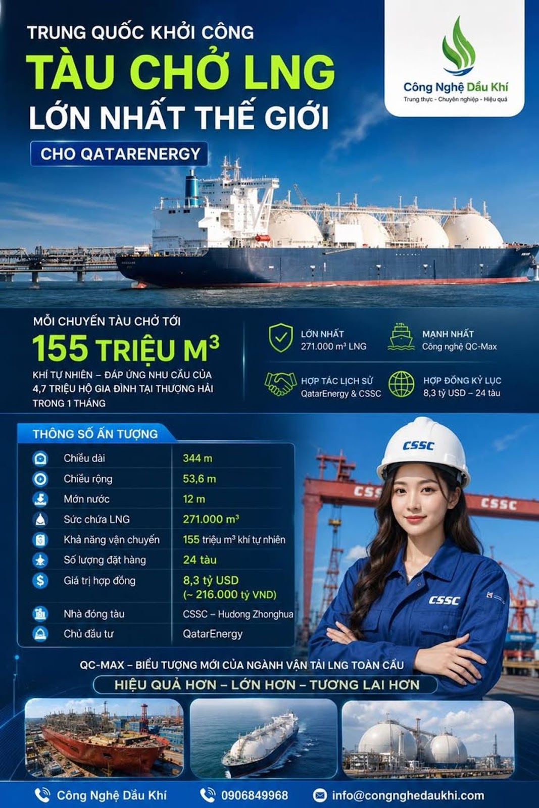 Trung Quốc Khởi Công Tàu Chở LNG Lớn Nhất Thế Giới Cho Qatar, Cục Diện Ngành Vận Tải Khí Đốt Toàn Cầu Đang Thay Đổi?
