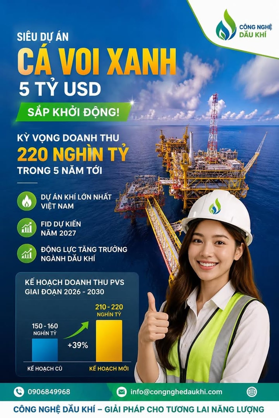 Siêu Dự Án Cá Voi Xanh 5 Tỷ USD Đang Tiến Gần FID, PVS Kỳ Vọng Doanh Thu Tới 220.000 Tỷ Đồng Trong 5 Năm