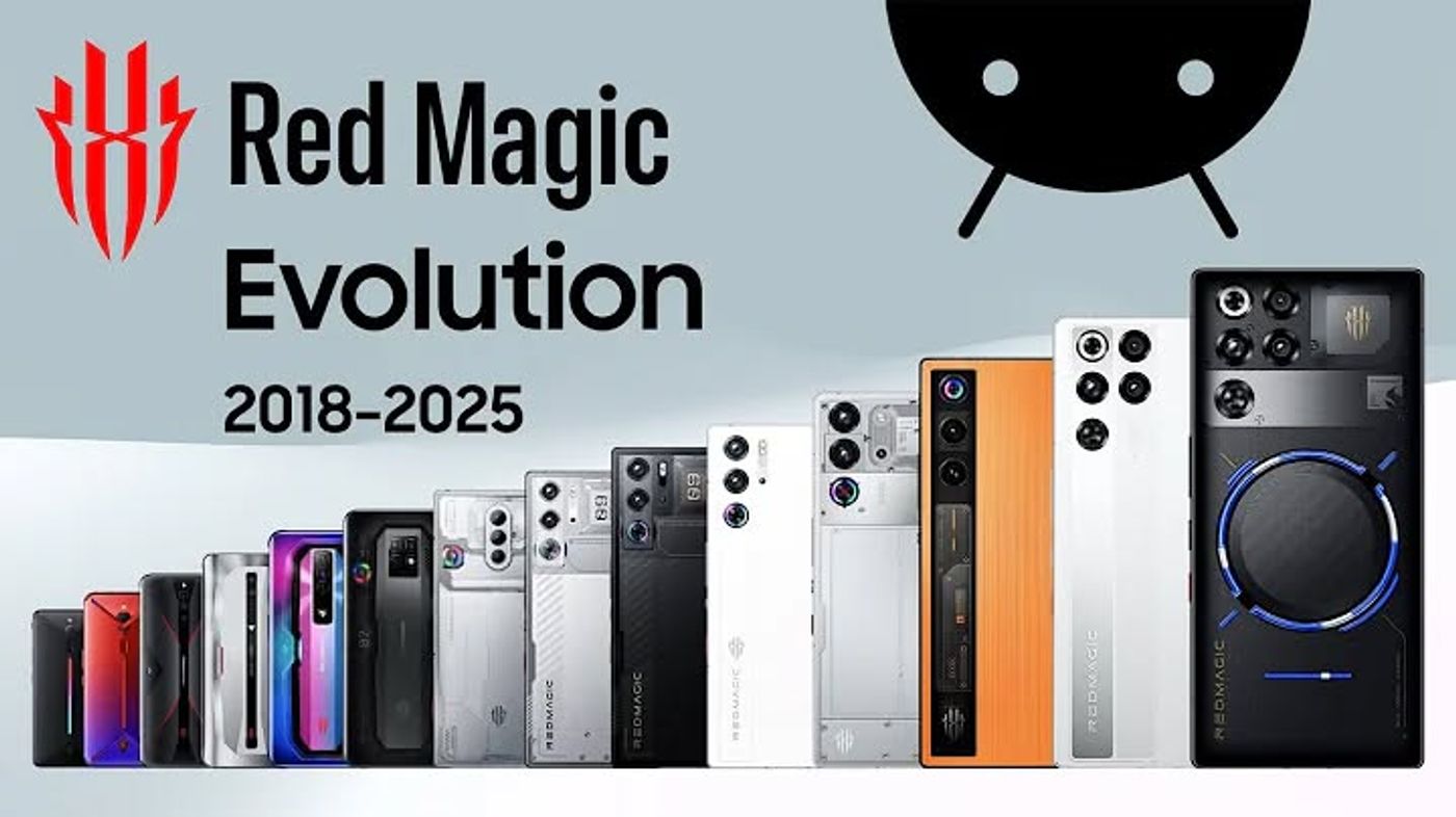 Evolution of Red Magic, via YouTube Video Feed https://timkiem.click/watch.php?hl=US&v=gsVGssxeK9w