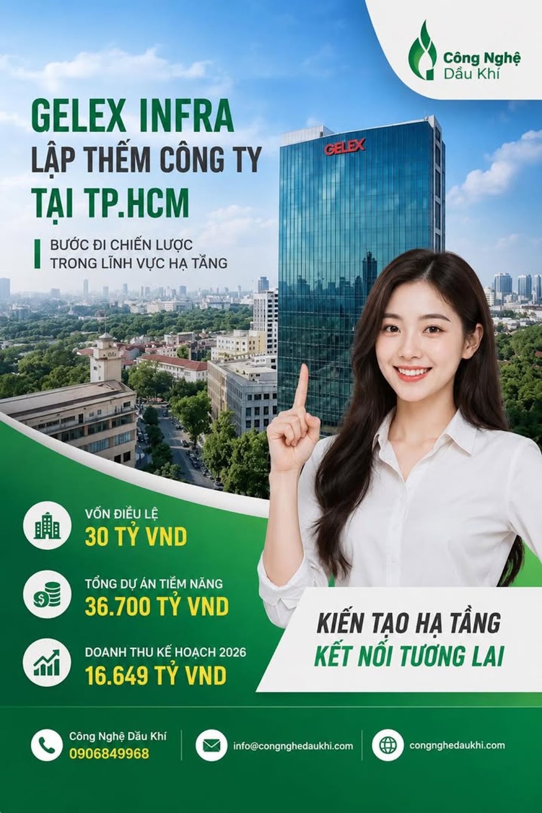 GELEX INFRA ÂM THẦM MỞ THÊM CÔNG TY GIỮA LÚC ĐỔ HÀNG CHỤC NGHÌN TỶ VÀO HẠ TẦNG TP.HCM