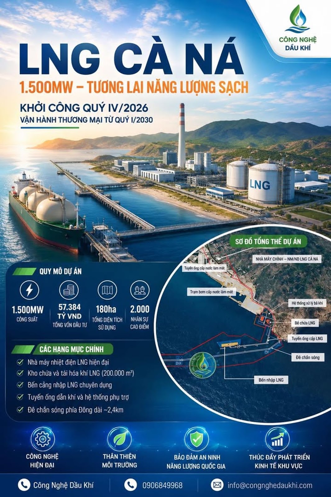 Nhà Máy Nhiệt Điện LNG Cà Ná Sắp Khởi Công, Dự Án 57.384 Tỷ VND Định Hình Trung Tâm Năng Lượng Mới Tại Nam Trung Bộ