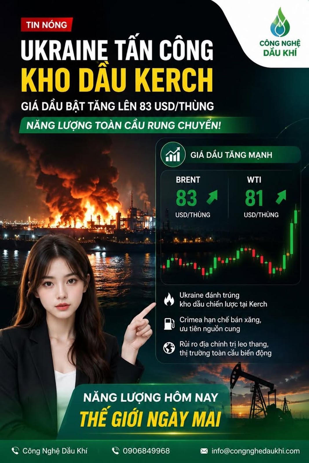 Ukraine Đánh Trúng Kho Dầu Kerch Của Nga, Giá Dầu Bật Tăng Mạnh Lên 83 USD Một Thùng, Thị Trường Năng Lượng Toàn Cầu Đang Bước Vào Giai Đoạn Căng Thẳng Mới?