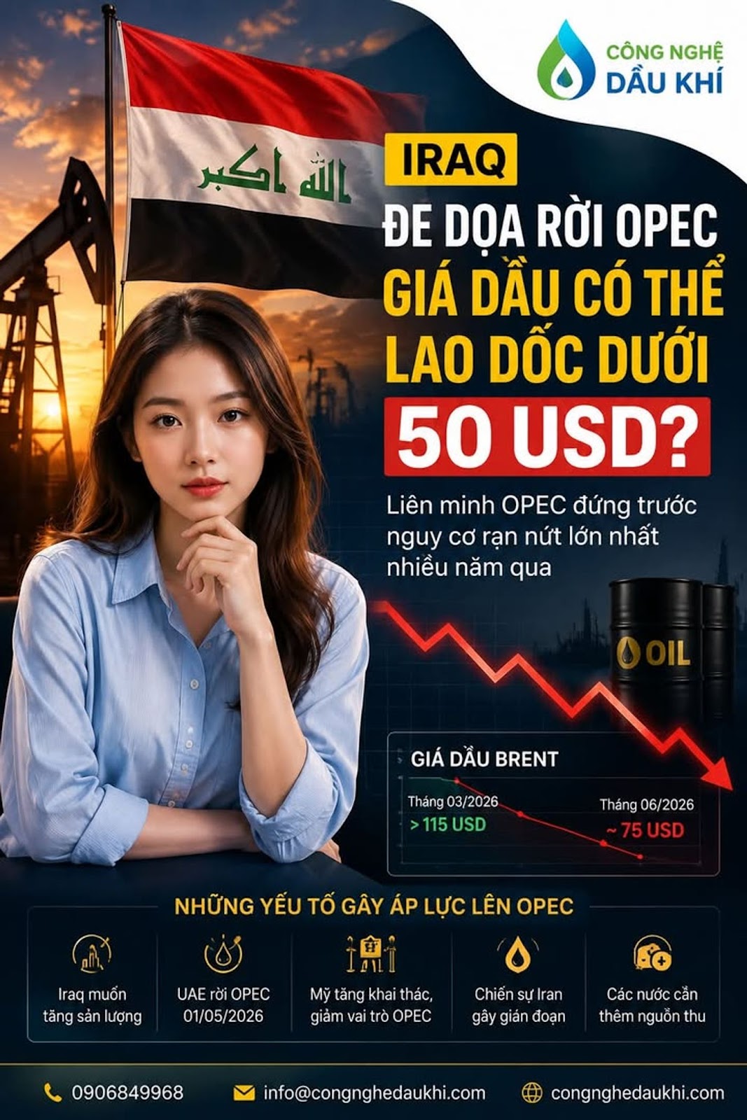Iraq Dọa Rời OPEC, Giá Dầu Có Thể Lao Dốc Dưới 50 USD Khi Liên Minh Đứng Trước Nguy Cơ Rạn Nứt