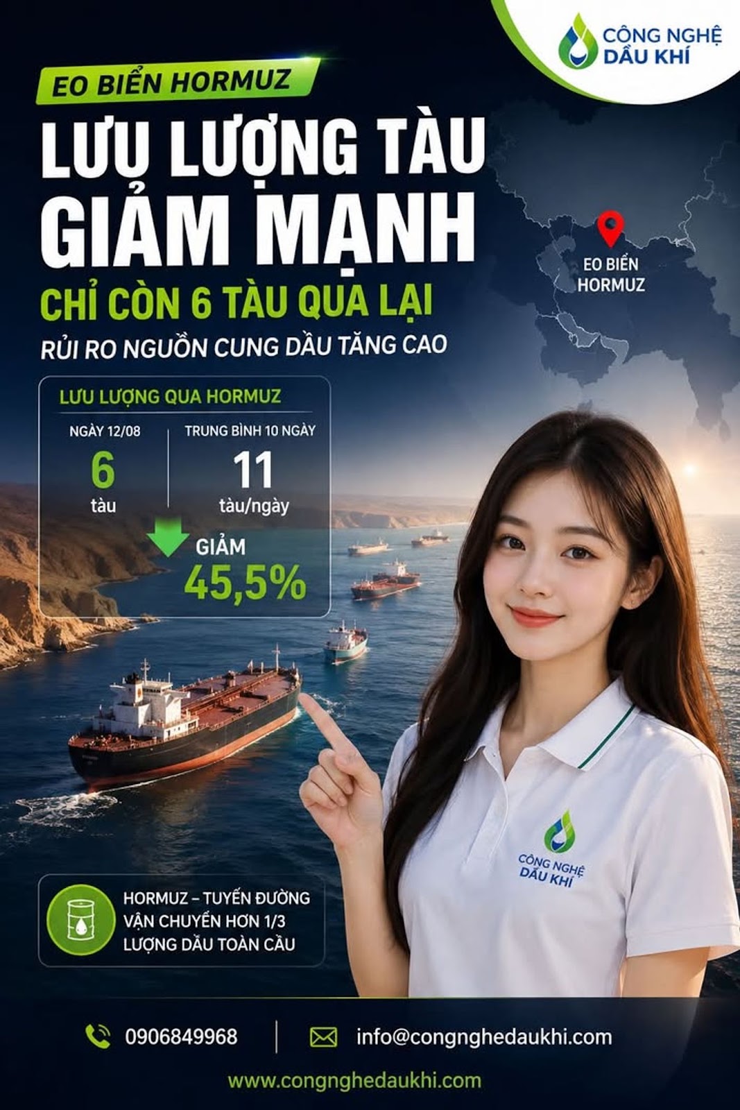 Eo biển Hormuz lao dốc lưu lượng tàu hàng, chỉ 6 tàu qua lại khi hy vọng Mỹ và Iran đàm phán tiếp tục mờ nhạt