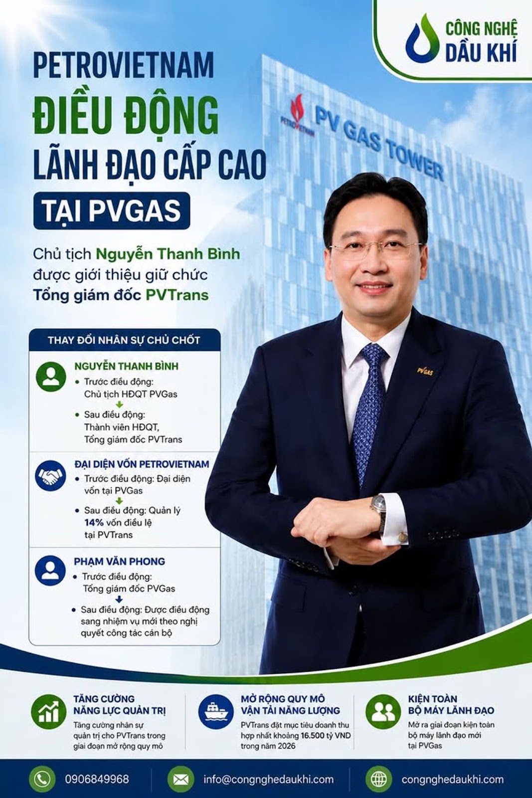Petrovietnam điều động lãnh đạo cấp cao tại PVGas, Chủ tịch Nguyễn Thanh Bình được giới thiệu sang giữ vị trí Tổng giám đốc PVTrans #Petrovietnam #PVGas #PVTrans #GAS #PVT #NguyenThanhBinh #PhamVanPhong #DoanhNghiep #DauKhi #ChungKhoan #NangLuong