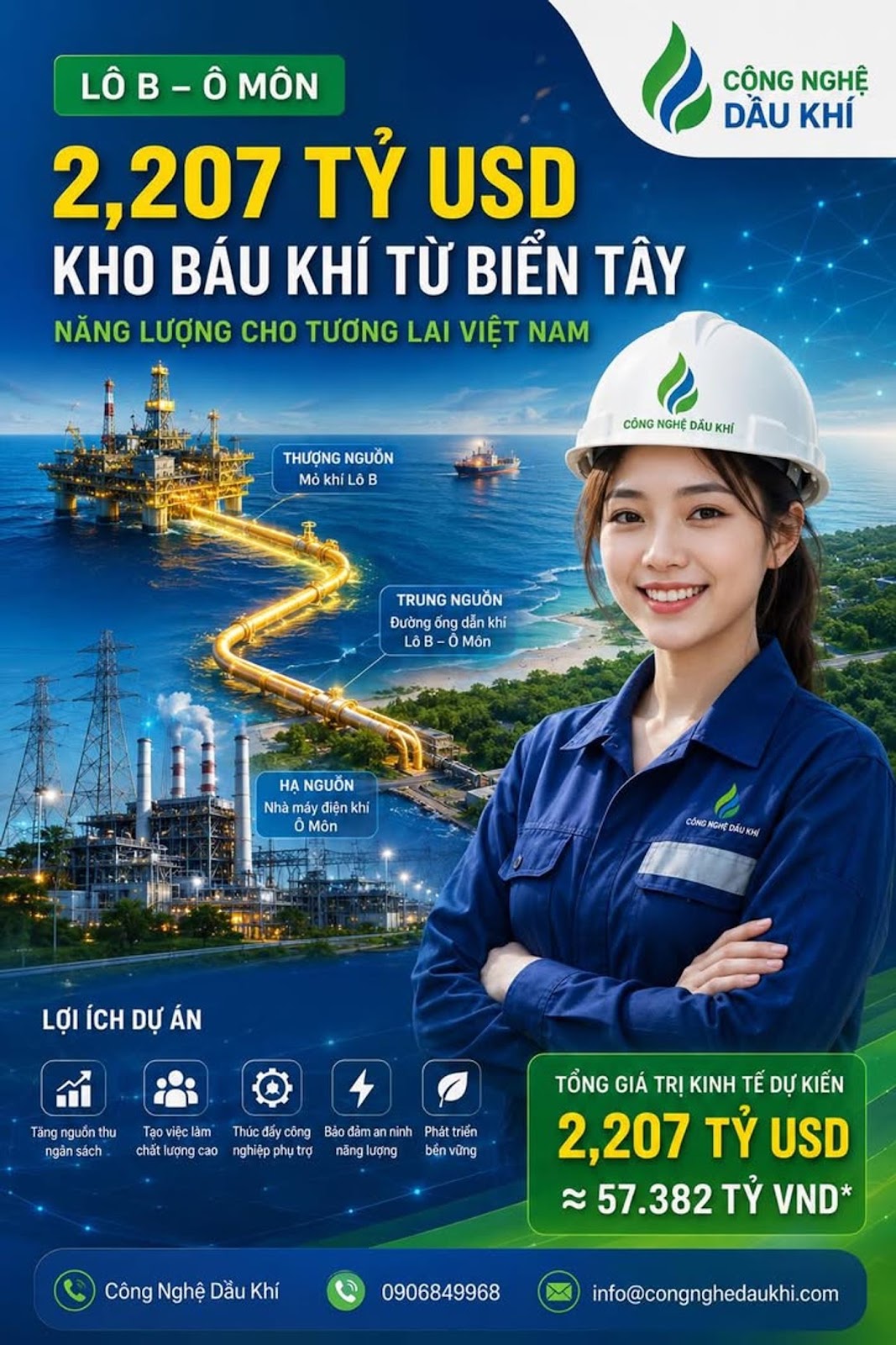 Ô MÔN I VÀ KHO BÁU KHÍ 2,207 TỶ USD TỪ BIỂN TÂY
#OMon #LoB #DienKhi #PVN #PVGas ...