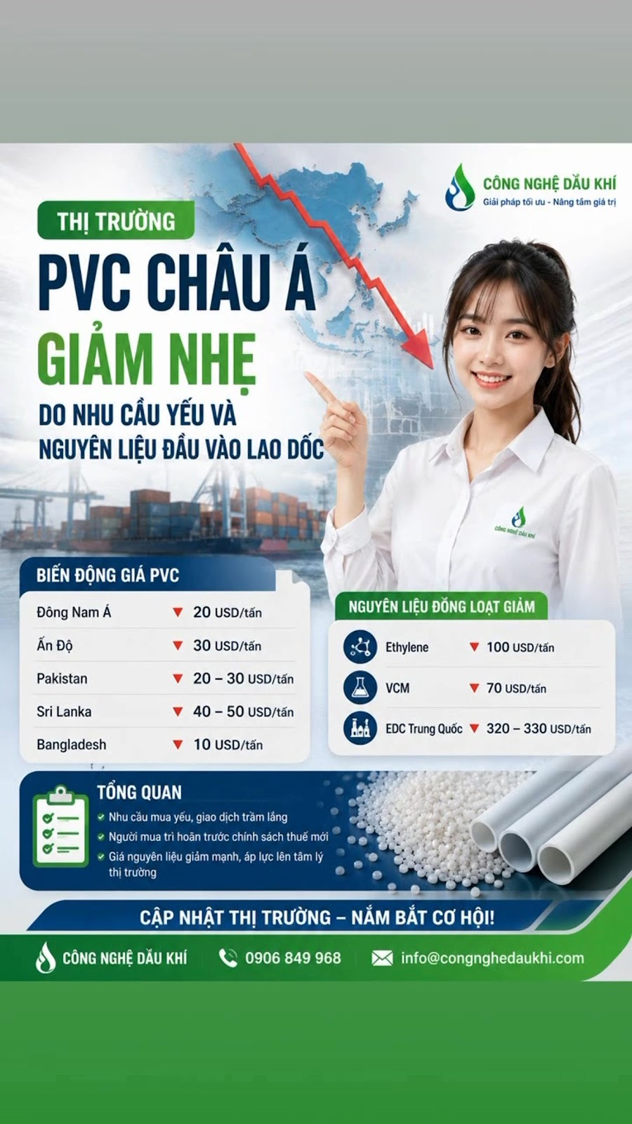 Thị Trường PVC Châu Á Tiếp Tục Giảm Giá, Doanh Nghiệp Nhựa Đang Đón Cơ Hội Hay Chuẩn Bị Đối Mặt Một Chu Kỳ Suy Giảm Mới?