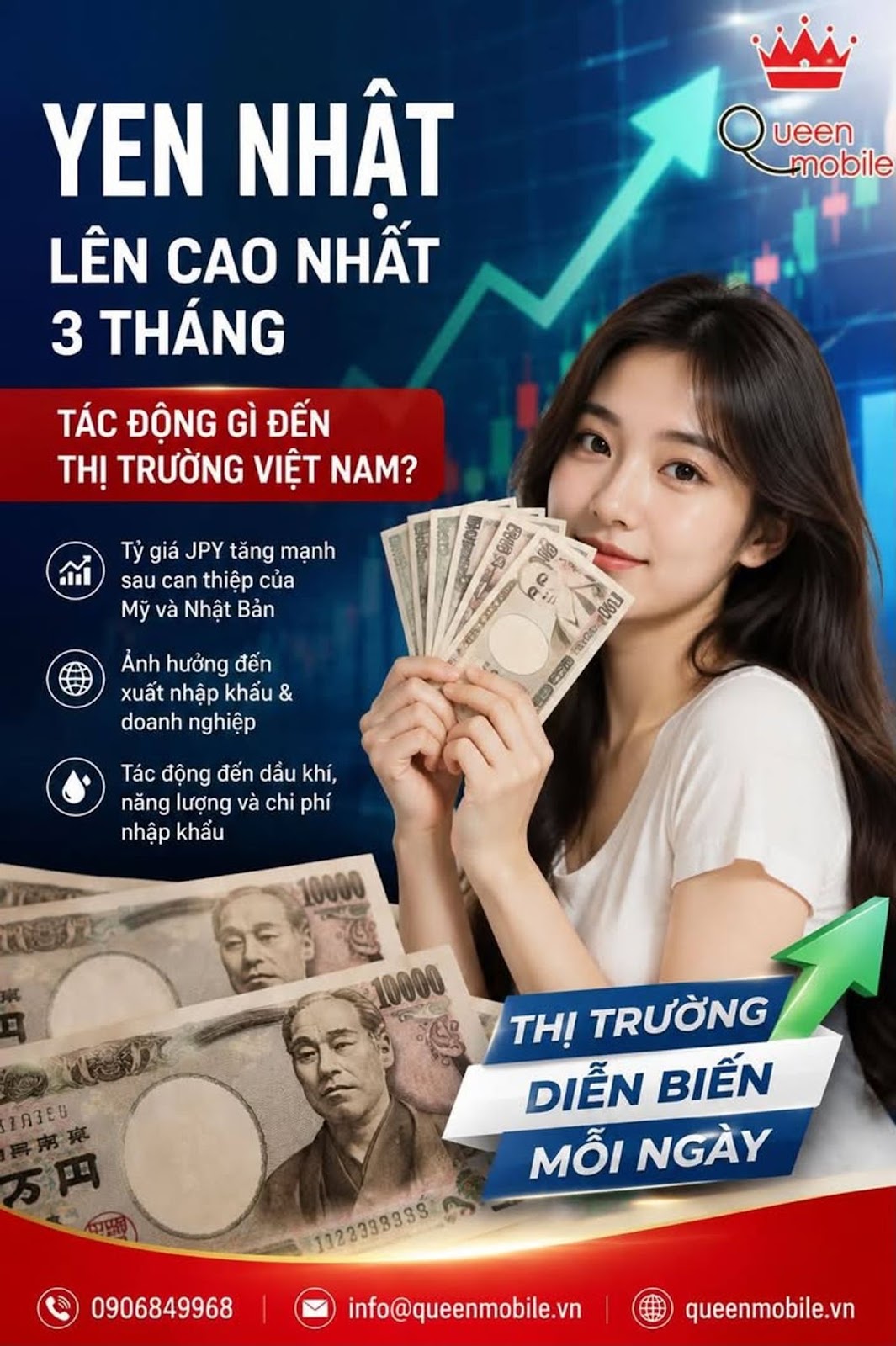 Giá yen Nhật lên cao nhất 3 tháng sau đợt can thiệp phối hợp giữa Mỹ và Nhật Bản tác động ra sao đến xuất nhập khẩu và thị trường dầu khí
