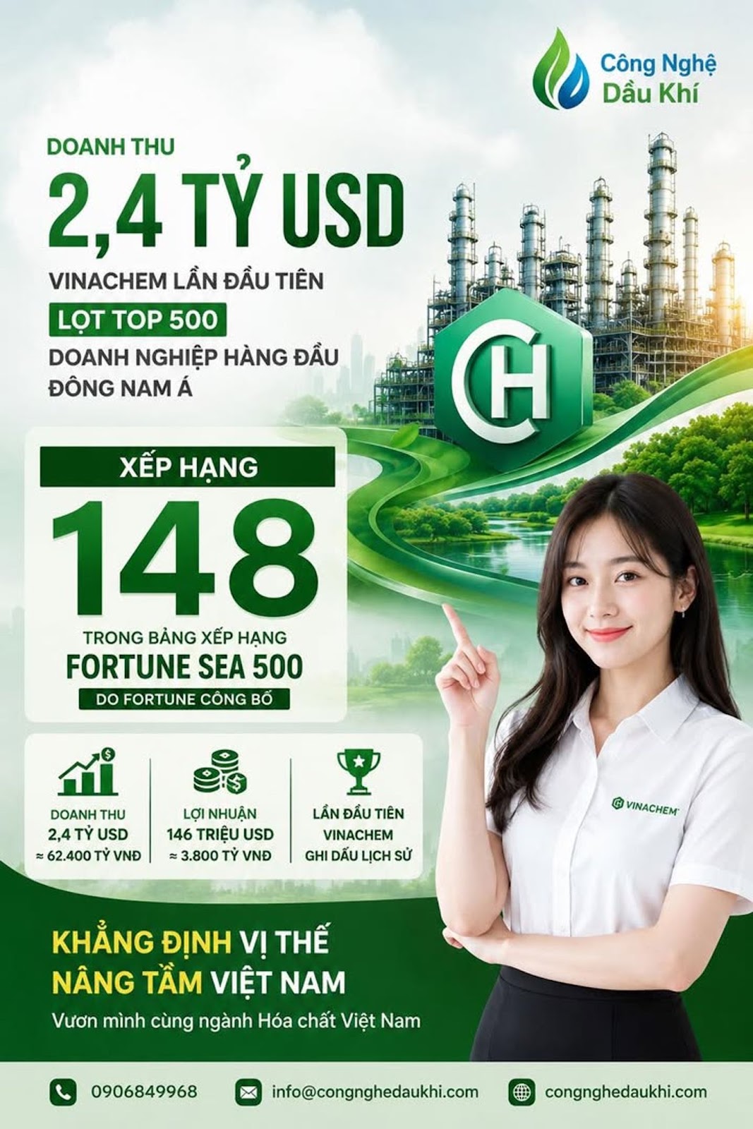 VINACHEM LẦN ĐẦU TIÊN LỌT TOP 500 DOANH NGHIỆP LỚN NHẤT ĐÔNG NAM Á
#Vinachem #Fo...