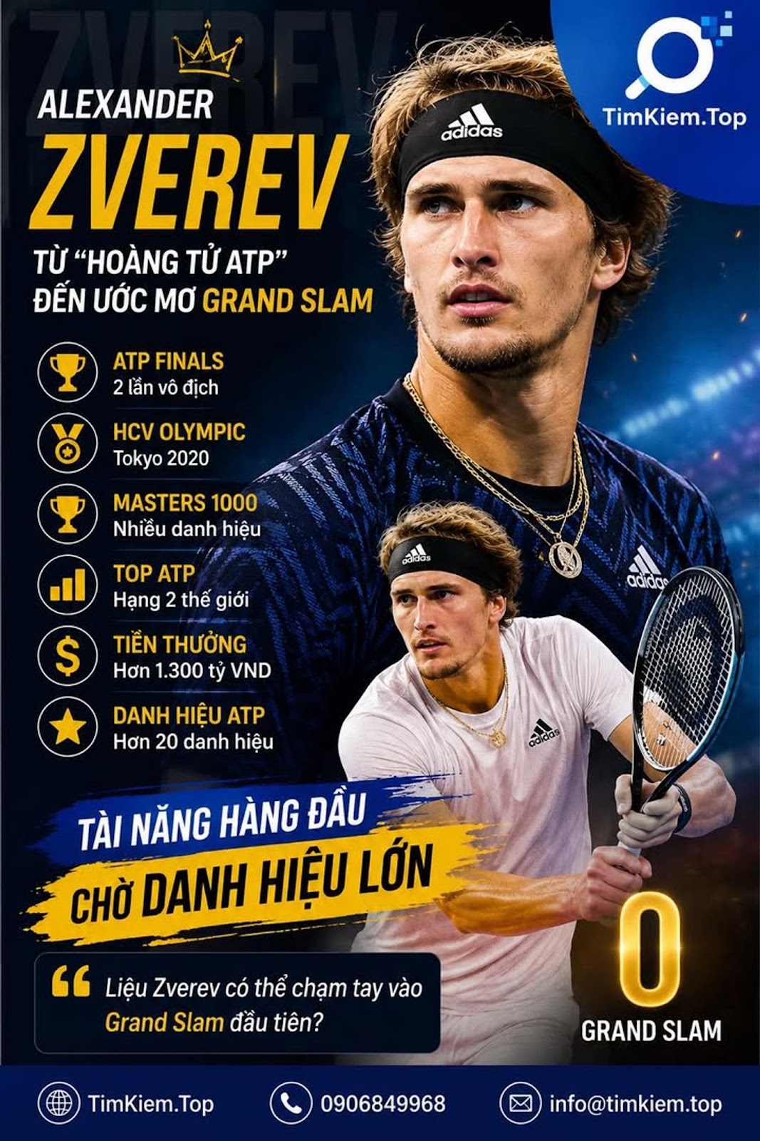 Alexander Zverev – Từ “Hoàng Tử ATP” Đến Cuộc Chiến Tìm Danh Hiệu Grand Slam Đầu Tiên